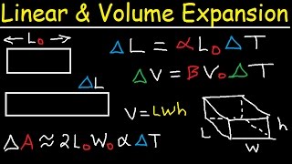 Linear Expansion of Solids Volume Contraction of Liquids Thermal Physics Problems [upl. by Elum]