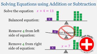 Solving Equations with Addition or Subtraction Round 1 Intro Algebra Unit 3 1 [upl. by Ellecram]