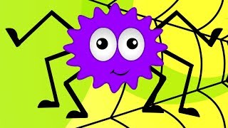 Itsy Bitsy Spider  Incy Wincy Spider  Top Nursery Rhymes by Kids Tv  Nursery Rhyme Videos [upl. by Lowe335]