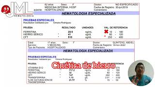 CINÉTICA DE HIERRO EN ANEMIA POR DEFICIENCIA DE HIERRO VS ANEMIA DE ENFERMEDAD CRÓNICA hematologia [upl. by Aronle]