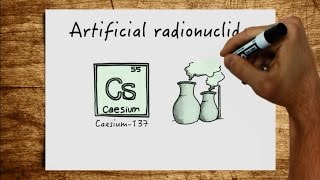 What actually is radioactivity [upl. by Khalin]