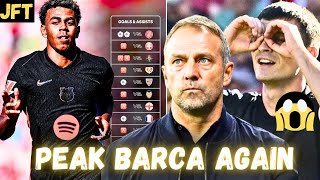 HANSI FLICKS BARCA IS SCARILY GOOD   Barcelona vs Girona 41 Review [upl. by Annayk]