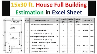 Building Estimation  Estimation Excel Sheet  घर का Estimate कैसे निकाले  Estimation 2024 [upl. by Leamiba]