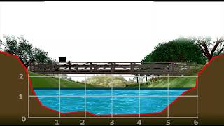 RP30 Velocity measurement [upl. by Annerahs106]