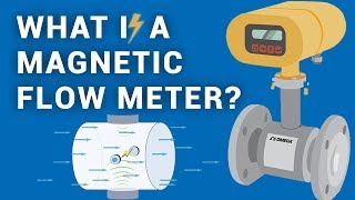 What is a Magnetic Flow Meter and How Does it Work measuring flow [upl. by Glyn985]