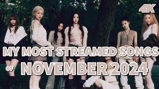 My most streamed songs of November 2024 4K [upl. by Viviene]