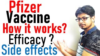 Pfizer vaccine covid  How it works efficacy and side effects [upl. by Blunt941]