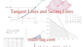 Tangent Lines and Secant Lines [upl. by Akimak]