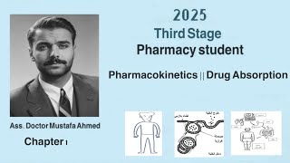 Pharmacokineticlec4  drug absorption [upl. by Nnaear]