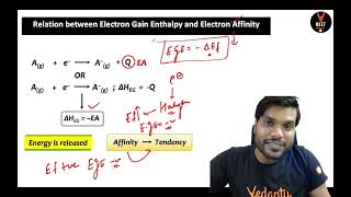 Electron gain enthalpy and electron affinity class 11 chemistry by arvind sir [upl. by Lynnworth73]