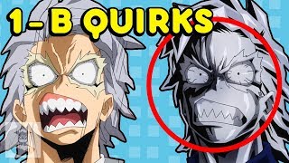 My Hero Academia Class 1B Quirks Explained  Quirkology 102  Get In The Robot [upl. by Manup]