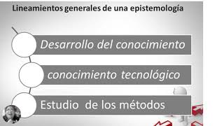 Epistemología de la Tecnología [upl. by Etnahc]