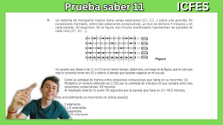 3 PREGUNTAS ICFES SABER 11 Matemáticas 📚📚✅ PARTE 1 [upl. by Perrine]