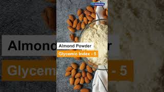 How to Find Glycemic Index of Different Food Items  DIABEXY [upl. by Asim]