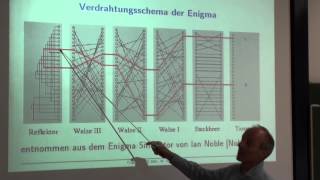 Datensicherheit Vorlesung Nr 5 [upl. by Beau]