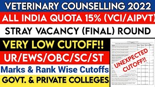 Veterinary VCIAIPVT Counselling 2022  Stray Vacancy Round Cutoff  Category Wise Detailed Cutoff [upl. by Caryl]