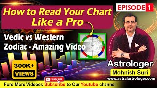 Episode 1 Learn Vedic Astrology  How To Read Your Birth Chart [upl. by Farman488]