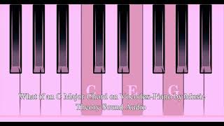 What if an C Major Chord on VocodexPiano by Music Theory Sound Audio [upl. by Obeded649]