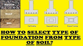 Selecting Type of Foundation from Type of Soil [upl. by Htiekram443]