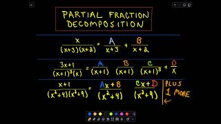 ❖ Partial Fraction Decompositions and Long Division ❖ [upl. by Alohcin]