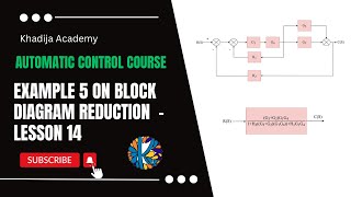 Example 5 on Block Diagram Reduction  Lesson 14  Automatic Control Course [upl. by Oicnerual892]