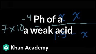 pH of a Weak Acid [upl. by Sainana]