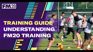 Football Manager Training  FM20 Training Guide [upl. by Chas395]