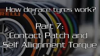 Tire Contact Patches and Self Alignment Torque Explained [upl. by Burkitt]