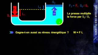 MK Flu 1  3A  Principe de Pascal  Application à la presse hydraulique [upl. by Aenat617]