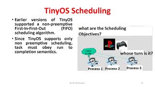 Tiny OS WSN operating system example [upl. by Dodie]