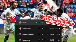 WHY ARE GIRONA FC SO GOOD THIS SEASON [upl. by Annovoj]