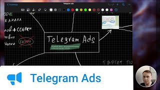 Эффективный запуск Telegram Ads  Настройка tg ads  Реклама в Телеграм  Продвижение канала [upl. by Aikemahs827]