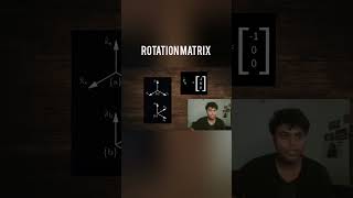 Rotation Matrix under 30 seconds robotics physics [upl. by Atiuqcaj]