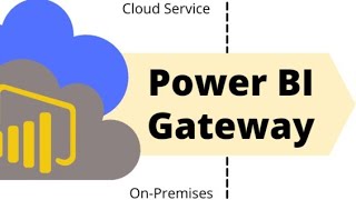 How to Setup Power BI Gateway  Power BI  Data Analysis  youtube  youtubevideo  powerbi [upl. by Septima132]