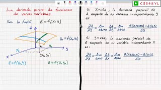 CI Interpretación Geométrica de la derivada parcial Vector normal y plano tangente a la superficie [upl. by Tabbi]