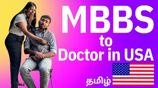 🇺🇸 MBBS to Doctor in USA 🇺🇸 H4 EAD Success Story 🔥Fireside Chat  Full Video [upl. by Ayenet]