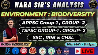 Environment  Biodiversity for TSPSC GROUP1 amp 2 APPSC GROUP1 amp 2 SSC RRB amp CHSL education [upl. by Sherj]