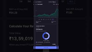 HDFC Infrastructure Fund mutualfund stockmarket [upl. by Uyekawa538]