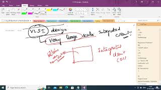 VLSI Design  001 What is VLSI [upl. by Celestine]