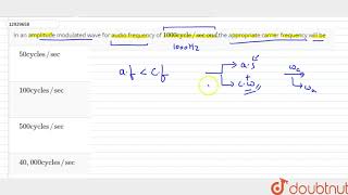 In an amplitude modulated wave for audio frequency of 1000 \quotcycle\quotsecond [upl. by Bouchard]