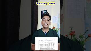 12th Pass Railway NTPC New Vacancy  RRB NTPC Railway Vacancy 2024 rrbntpc RRB ntpcnewvacancy [upl. by Judsen]