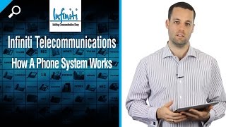 How A Phone System Works By Infiniti Telecommunications Infiniti Telecommunications [upl. by Tecu]