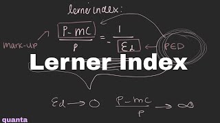 The Lerner Index Derivation amp Examples [upl. by Arok]