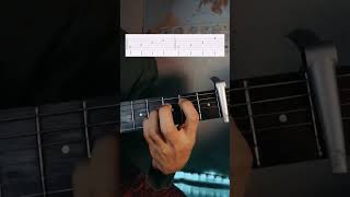 Repablikan  Mhine shorts guitar tutorial playthrough [upl. by Hannahoj]