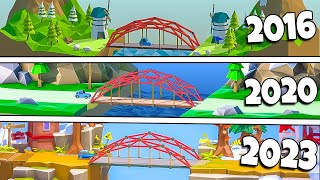 The evolution of Poly Bridge [upl. by Eigroeg]