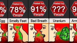 Comparison  Most Hated Smells [upl. by Isdnil375]