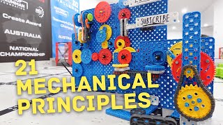 21 Mechanical Principles With VEX IQ [upl. by Nylkcaj]