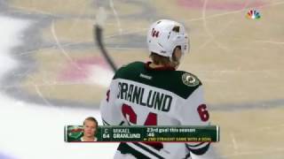 Mikael Granlund goes backhandforehand and scores [upl. by Obocaj425]