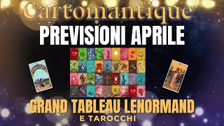 🌟 COSA TI ACCADRÀ AD APRILE 🔮 Scoprilo con il tuo GRAND TABLEAU LENORMAND [upl. by Ttezzil]