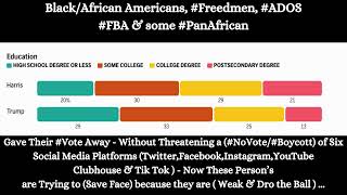 Boycott Twitter X ampFacebook amp Instagram amp OthersDo NegroesBlack American Have theBackbon [upl. by Lewiss630]